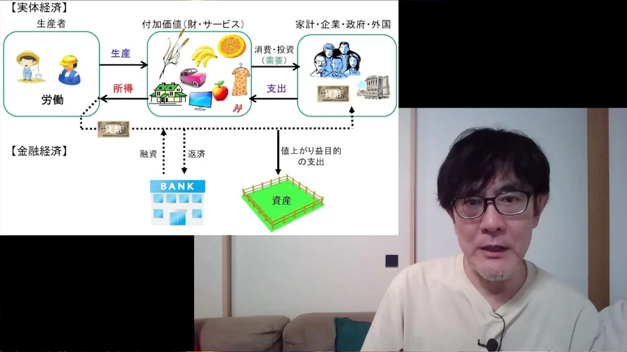 そろそろ「先進国」の定義を考え直そう