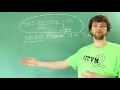 MySQL Stored Procedure 4 - Creating Variables within SELECT