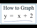 How to Graph y x 2