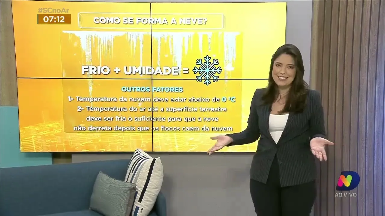 Confira a previsão do tempo para esta sexta-feira em SC