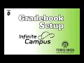 Infinite Campus Gradebook Setup - Categories and Grade Calc Options