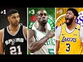 Top 10 Best Power Forwards In NBA History