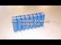 eBay 3000mAH AA Battery Real Power Test With Curves