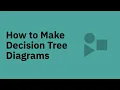 How to Make Decision Tree Diagrams