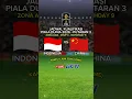 Download Lagu Jadwal Kualifikasi Piala Dunia 2026 Putaran 3 - Indonesia vs China - Jadwal Timnas Indonesia