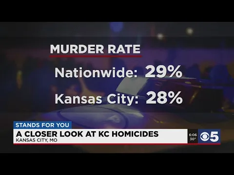 Download MP3 Comparing Kansas City’s homicide rate to the rest of the nation