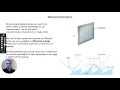 Chapter 20 Diffraction Gratings CHM 214 165