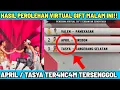 Lagu HASIL PEROLEHAN VIRTUAL GIFT MALAM INI!! TASYA / APRIL TER4NC4M TERSENGGOL?