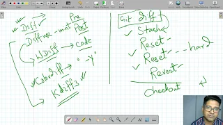 25 20220507073046 Diff - diffuse