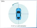 Learn Clockwise and Anticlockwise for Maths - Directions and positions