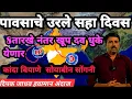 Download Lagu सहा दिवस राहिले फक्त पावसाचे .चित्रा नक्षत्र पाऊस देणार नाही.9ऑक्टोबर पासून खूप धुके आणि दव fogयेणार