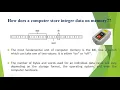 Integer Data Types in C