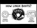 How Linux Actually Boots Step by Step