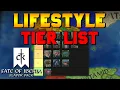 Best Lifestyle Lifestyle Focus Tier List for Crusader Kings 3
