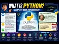 Episode 1 - Introduction to Python