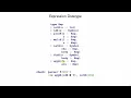 Shplait Lambda 4 - Exp and parse