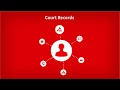 LexisNexis Accurint for Government - Collections Focused