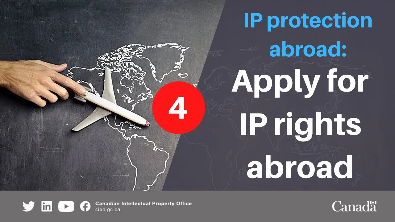 How to apply for intellectual property rights abroad