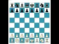 How to create Chess A Java walkthrough