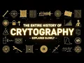 The Entire History Of Cryptography From Sparta to Quantum Codes Explained Slowly For Sleep