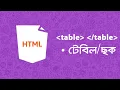 HTML Table HSC ICT School