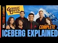 The Full George Lopez Iceberg EXPLAINED