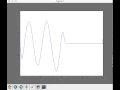 1d fdtd sin dielectric conducting 7mhz 4e 0 04sigma