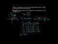 Calculus 2 1 The Tangent and Velocity Problems