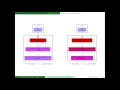 A path to multi arbitrary -precision distributed scientific computation with Python3