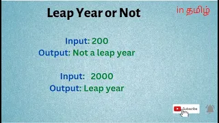 13 Leap year or not in JAVA Explained in