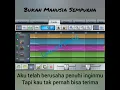 Download Lagu Bukan Manusia Sempurna (Jual Lagu Ciptaan)