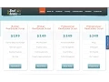 Real Estate Script Php Real Estate Script Readymade Real Estate Script