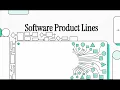 Software Engineering Course Chapter 15 15 3 Software Product Lines Configuration