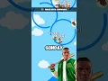 Download Lagu GTA Characters Singing: Waiting For Love #gta #gta5 #gta4 #gtasanandreas