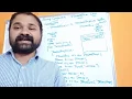 JTabbedPane Class Swing Components Swing Controls Java Programming
