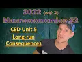 2022 AP Macroeconomics Set 2 FRQ Explained