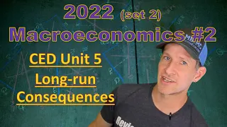 2022 AP Macroeconomics Set 2 FRQ Explained