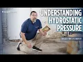 Combat Hydrostatic Pressure Your Ultimate Guide to Basement Waterproofing