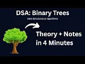 Binary Trees Explained in 4 Minutes DSA for Beginners
