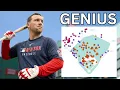 Why Alex Bregman is going to DOMINATE in 2025 Spring Training analysis