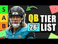 The Ultimate Quarterback Guide for Fantasy Football