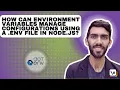 Managing Configurations with Environment Variables and env Files in Node js Kemal Ahmed Sr Dev