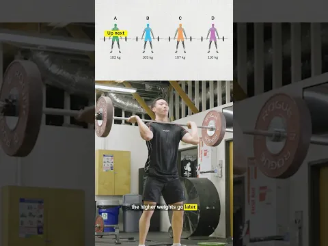 The mind games behind professional weightlifting