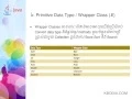 Lesson 2 Java Syntax and Data Type Khmer Language
