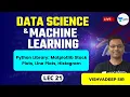 Python Library Matplotlib Stack Plots Line Plots L 21 Data Science Machine Learning