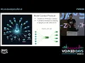 Create Intelligent MCP based applications with Quarkus by Dimitris Andreadis