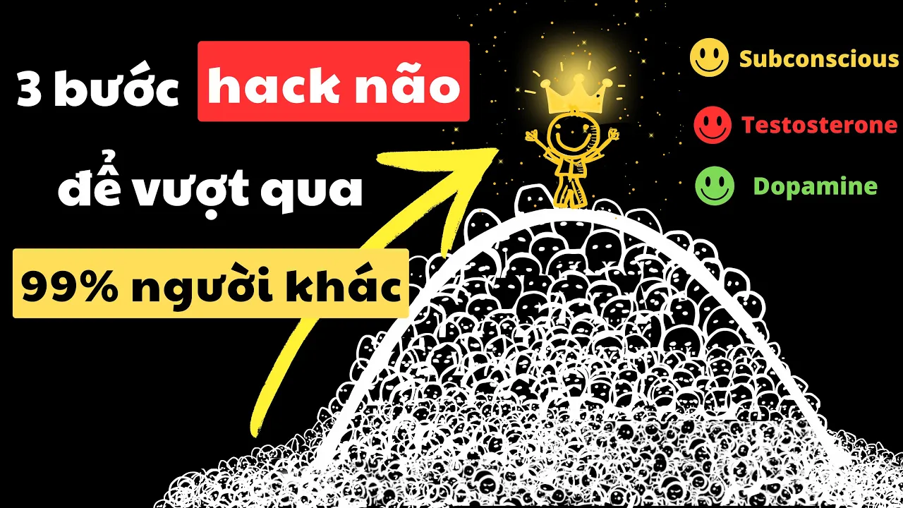 Outline Video Cách Lập Trình Lại Tiềm Thức Để Vượt Lên 99% Người Khác: Công Thức Gốc Để Thay Đổi Cuộc Sống