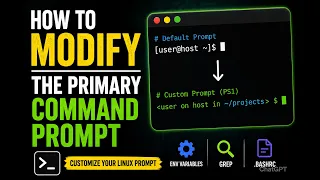 - How to Modify the Primary Command Prompt PS1 in Linux