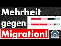 Mehrheit gegen jegliche Migration! Selbst legale Migration ist zu hoch! Das Volk hat eine Meinung!