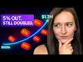 Download Lagu I Withdrew 5% a Year—and Still Doubled (S\u0026P 500 Test)